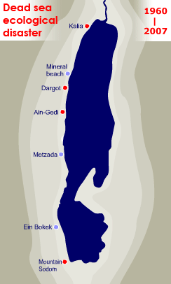 Процесс обмеления Мёртвого моря